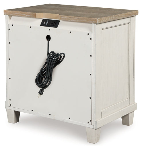 Shaybrock Two Drawer Night Stand